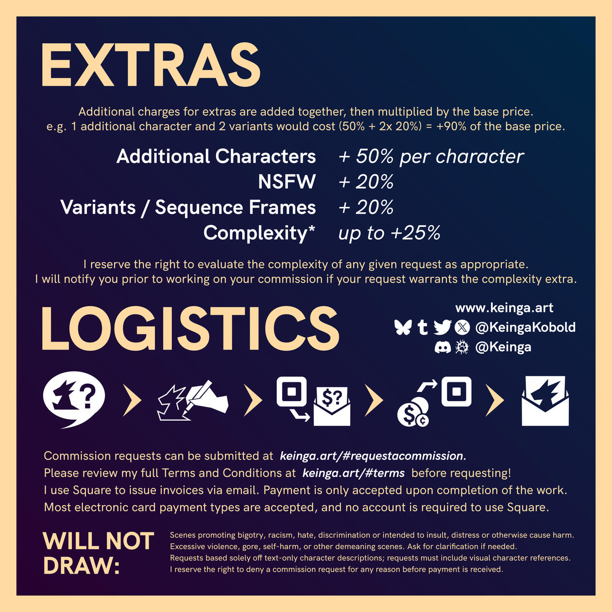 Extras and Logistics